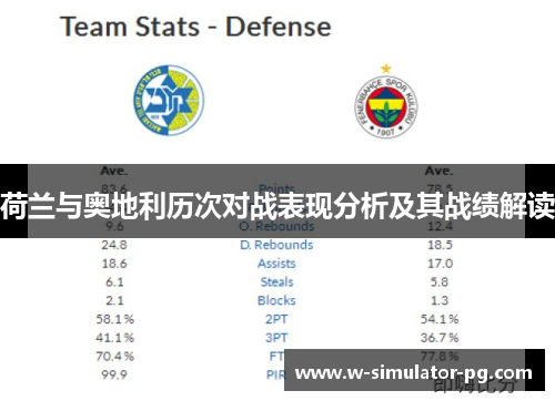 荷兰与奥地利历次对战表现分析及其战绩解读 荷兰与奥地利历次对战表现分析及其战绩解读