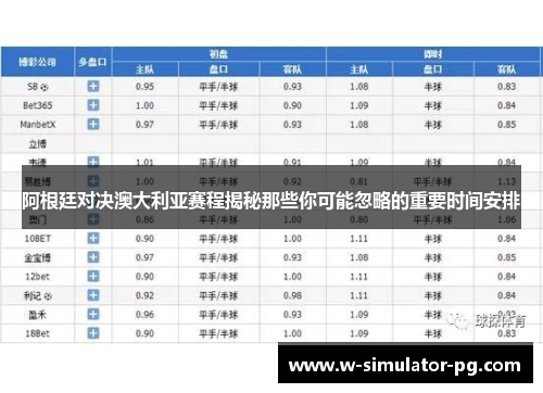 阿根廷对决澳大利亚赛程揭秘那些你可能忽略的重要时间安排