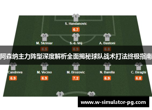 阿森纳主力阵型深度解析全面揭秘球队战术打法终极指南 阿森纳主力阵型深度解析全面揭秘球队战术打法终极指南