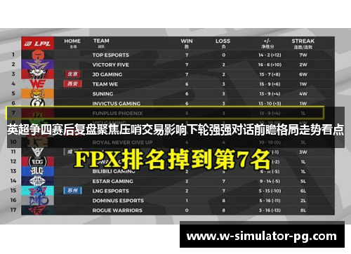 英超争四赛后复盘聚焦压哨交易影响下轮强强对话前瞻格局走势看点