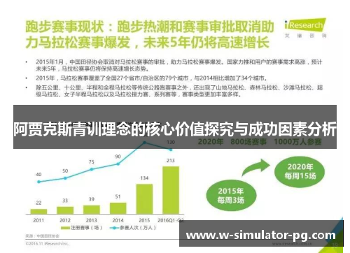 阿贾克斯青训理念的核心价值探究与成功因素分析