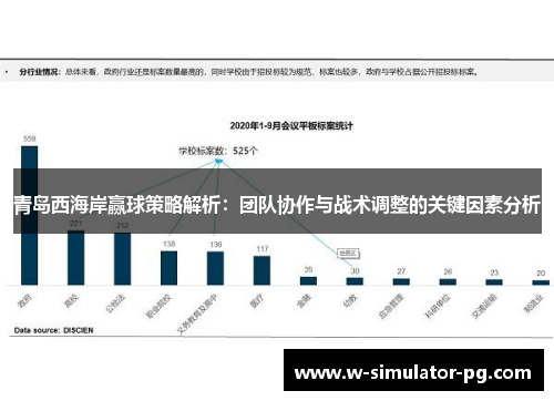 青岛西海岸赢球策略解析：团队协作与战术调整的关键因素分析