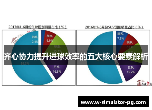 齐心协力提升进球效率的五大核心要素解析