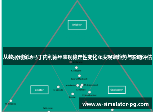 从数据到赛场马丁内利德甲表现稳定性变化深度观察趋势与影响评估