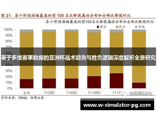 基于多维赛事数据的亚洲杯战术趋势与胜负逻辑深度解析全景研究 基于多维赛事数据的亚洲杯战术趋势与胜负逻辑深度解析全景研究
