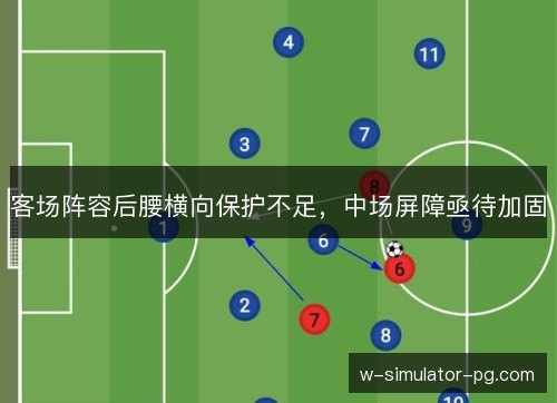 客场阵容后腰横向保护不足,中场屏障亟待加固 客场阵容后腰横向保护不足,中场屏障亟待加固